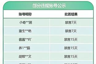 太厉害了！罗齐尔24中13&7记三分砍下37分13助